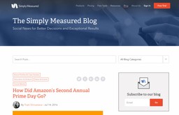 simply measured blog
