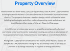 property-description