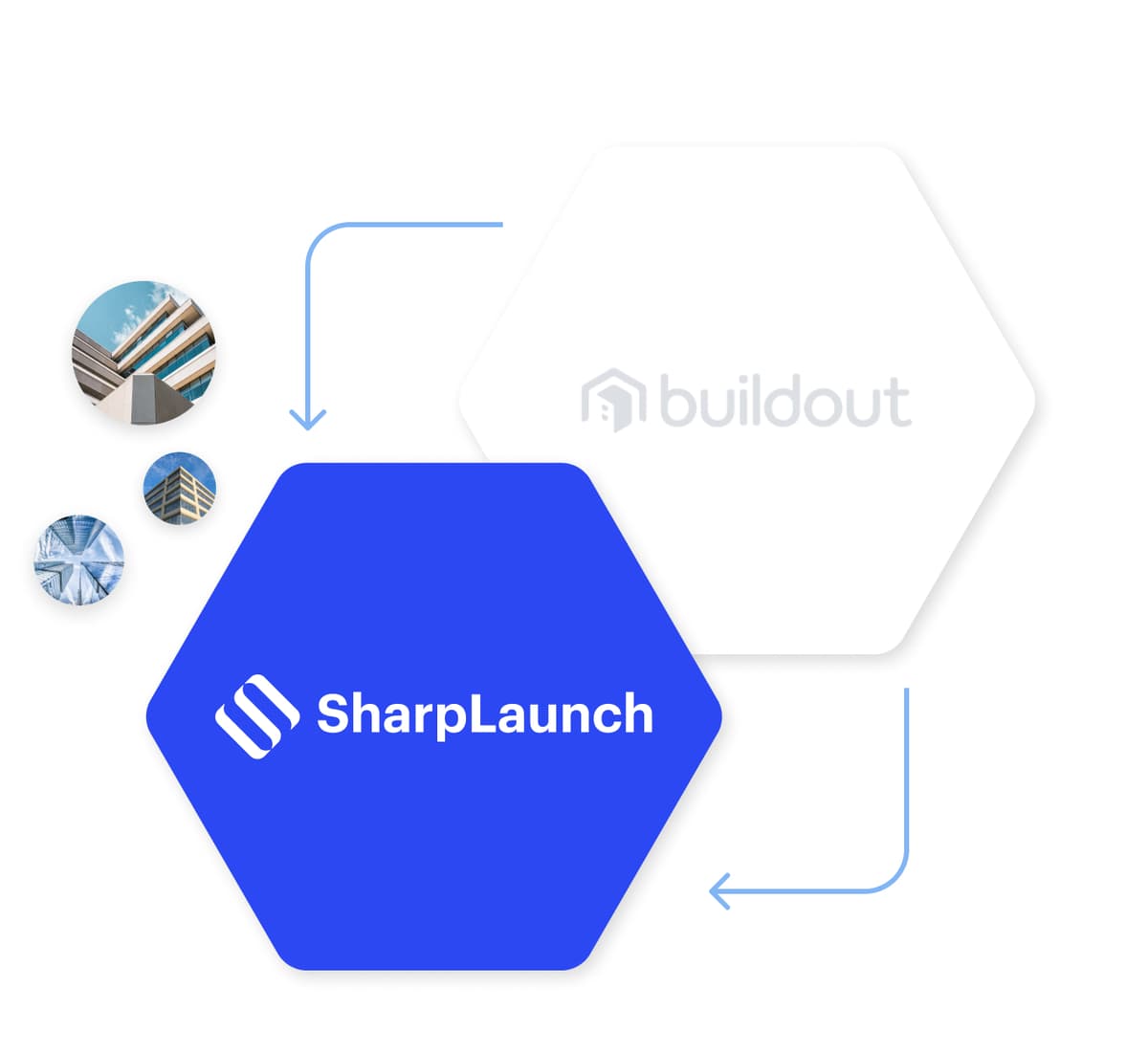 SharpLaunch vs. Buildout:<br>The Definitive Comparison