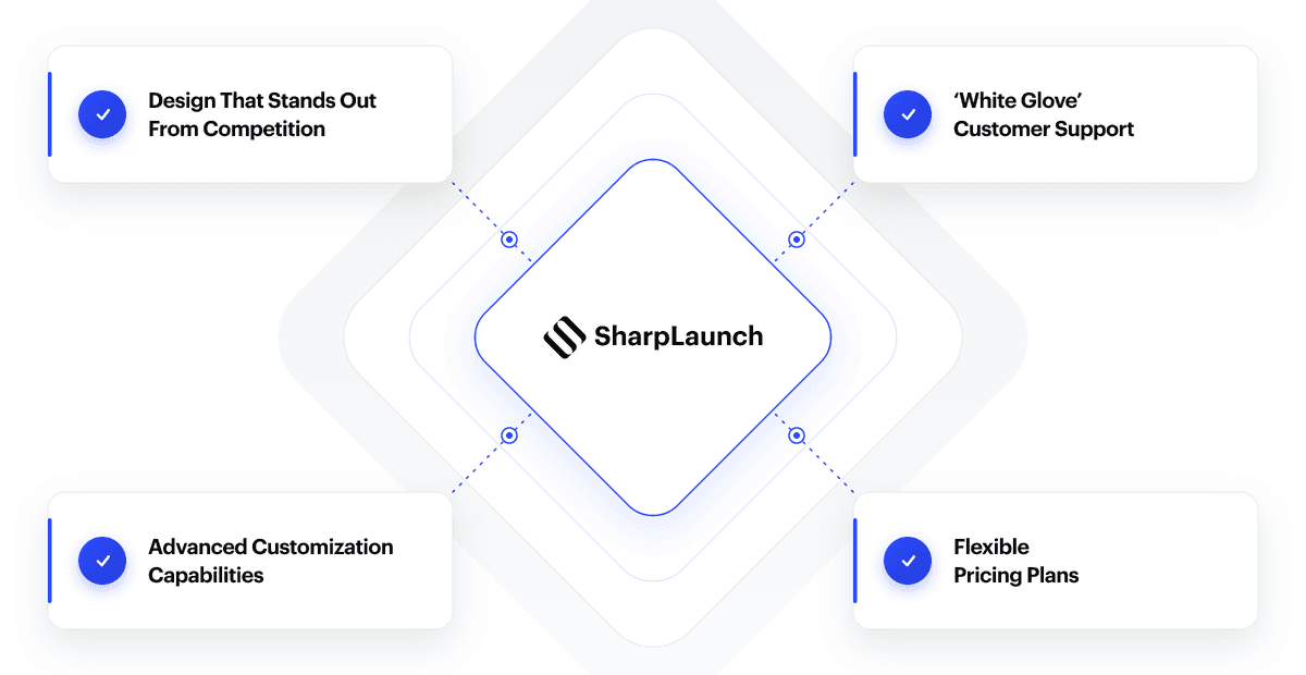 Which Platform Is Best for CRE Marketing?