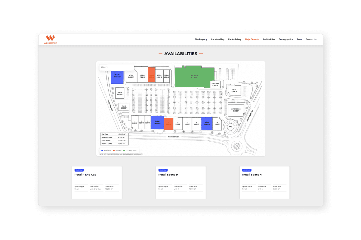 Make Availability Instantly Clear