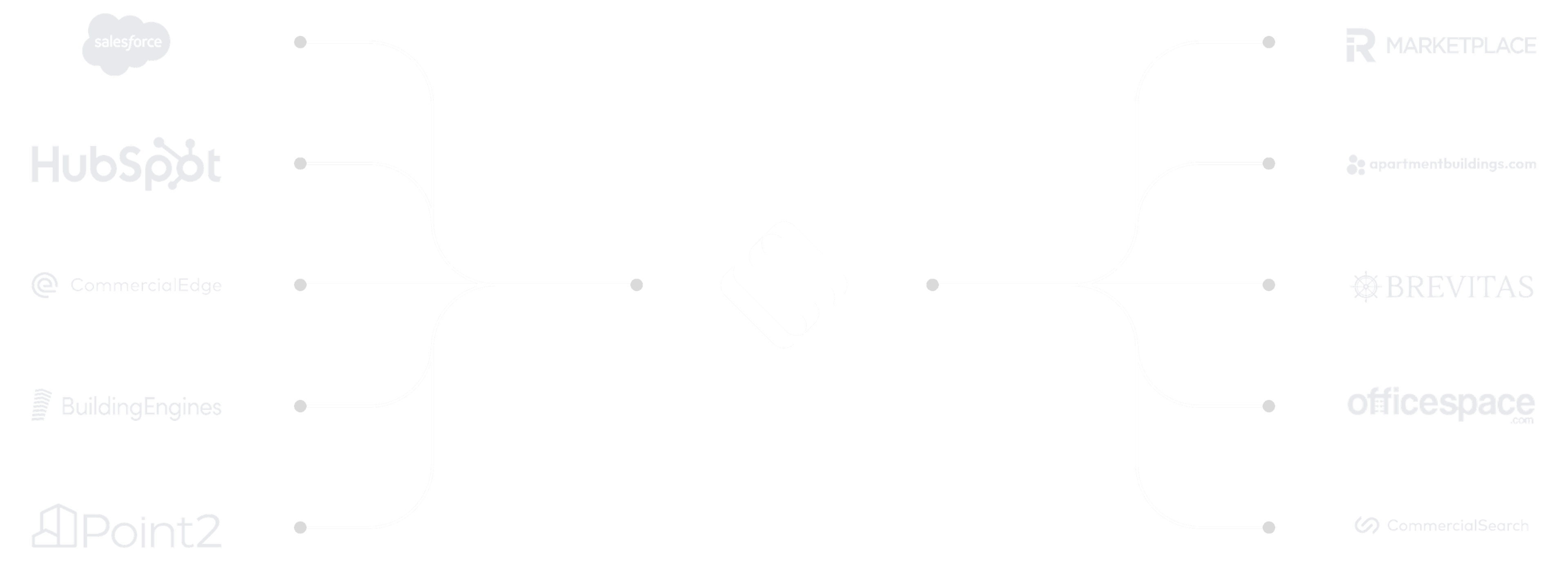 Seamless <span>integrations</span> with your existing tools 