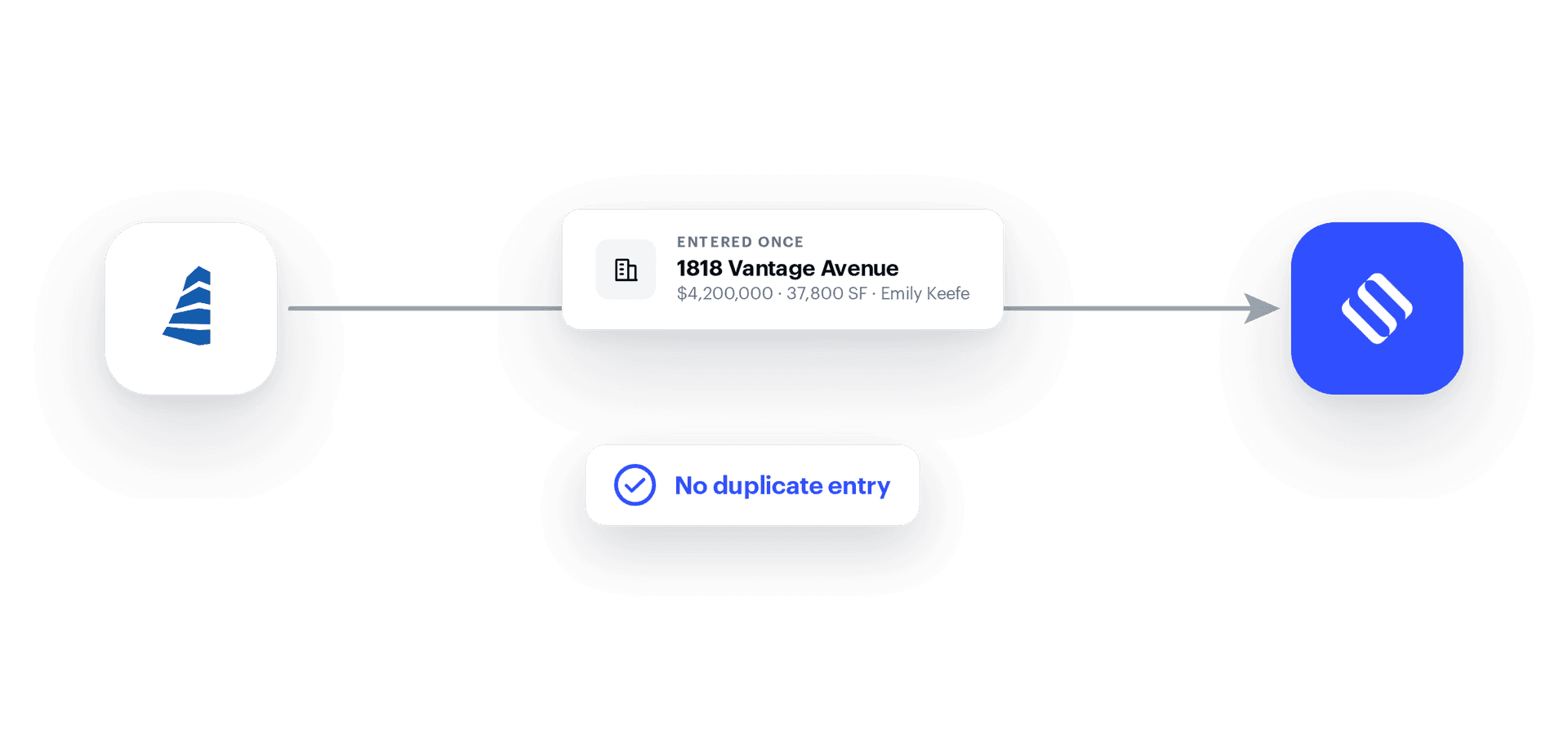 Bring the published listing back into your deal workflow